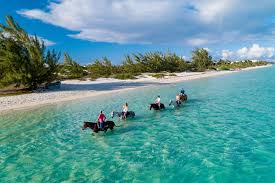 Turks and Caicos Islands eSIM